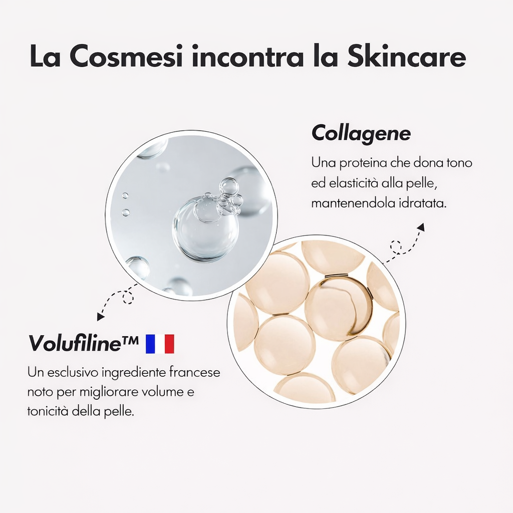 LuviaSkin® Stick Fondotinta a Colore Adattivo (Compra 1 e Ricevi 1 Gratis)